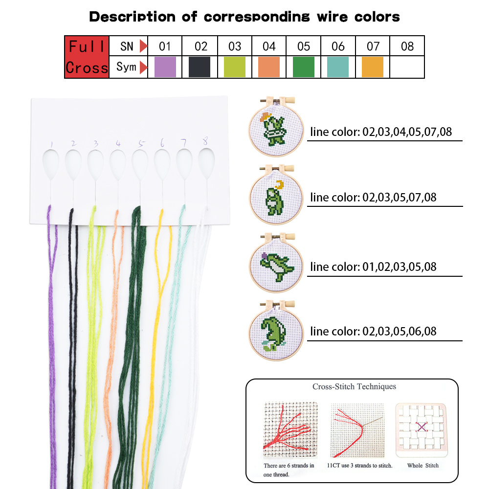 4 adet Nakış Başlangıç ​​Kiti  - Embroidery Threads incelemesi ve fiyatı