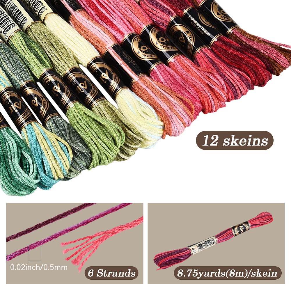 105 Yard Dikiş İpliği Nakış İp - Embroidery Threads incelemesi ve fiyatı